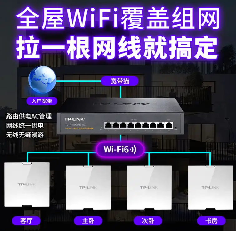 家用wifi 全屋定制,無(wú)線覆蓋